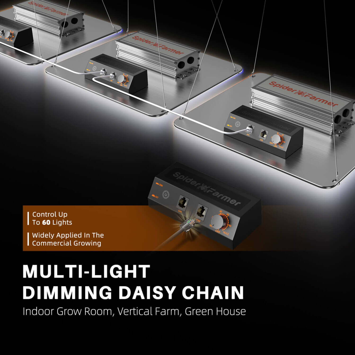 2025 Spider Farmer® SF4000 Samsung LM301H EVO LED Pflanzenlampe – Bild 5