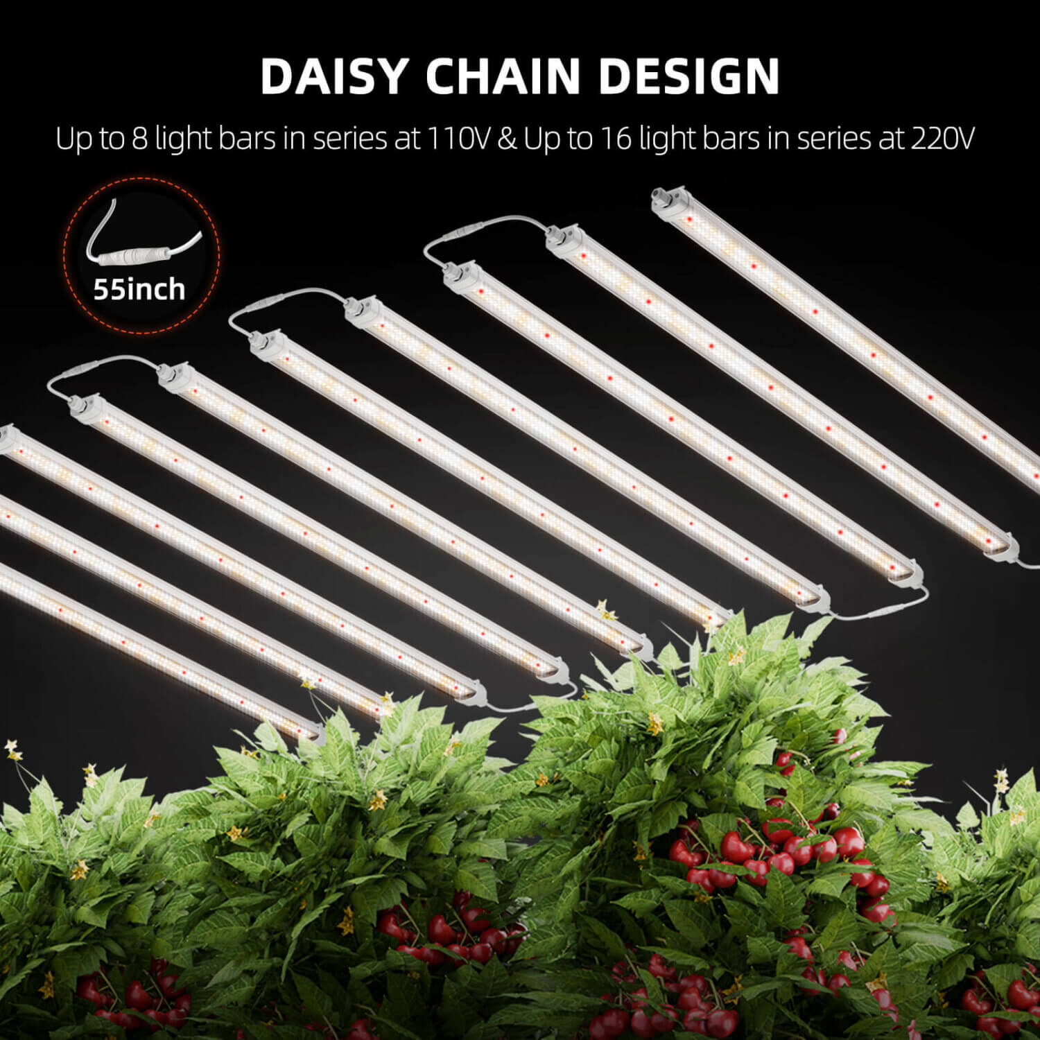 Glow80 – 80W Vollspektrum Wasserdichte LED-Grow-Lichtleisten (110 cm), 2er-Set – Bild 4