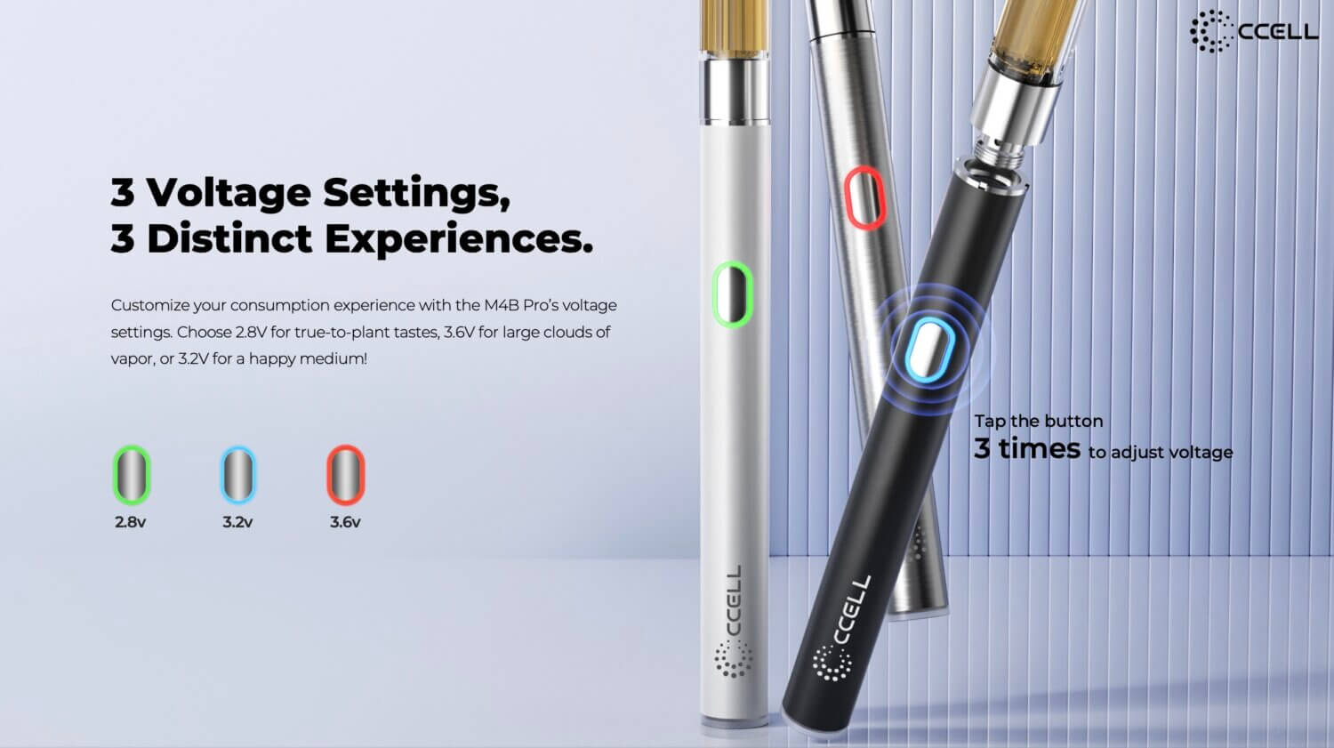 CCELL M4 Pro – Bild 5